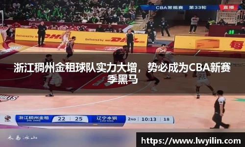 浙江稠州金租球队实力大增，势必成为CBA新赛季黑马