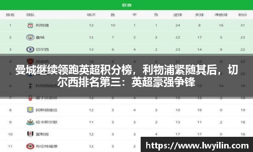 曼城继续领跑英超积分榜，利物浦紧随其后，切尔西排名第三：英超豪强争锋