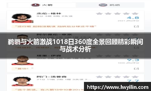 鹈鹕与火箭激战1018日360度全景回顾精彩瞬间与战术分析