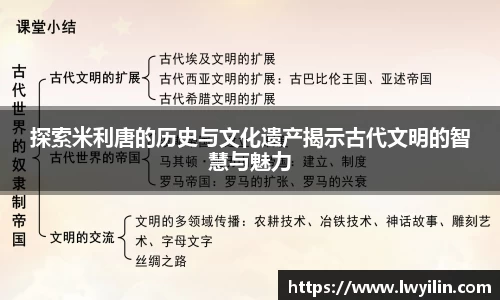 探索米利唐的历史与文化遗产揭示古代文明的智慧与魅力