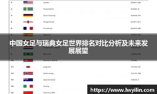 中国女足与瑞典女足世界排名对比分析及未来发展展望