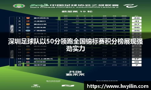 深圳足球队以50分领跑全国锦标赛积分榜展现强劲实力