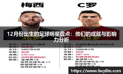 12月份出生的足球明星盘点：他们的成就与影响力分析