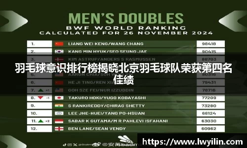 羽毛球意识排行榜揭晓北京羽毛球队荣获第四名佳绩