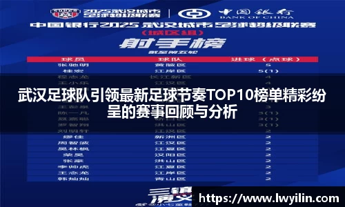 武汉足球队引领最新足球节奏TOP10榜单精彩纷呈的赛事回顾与分析