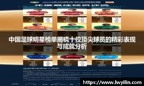 中国足球明星榜单揭晓十位顶尖球员的精彩表现与成就分析